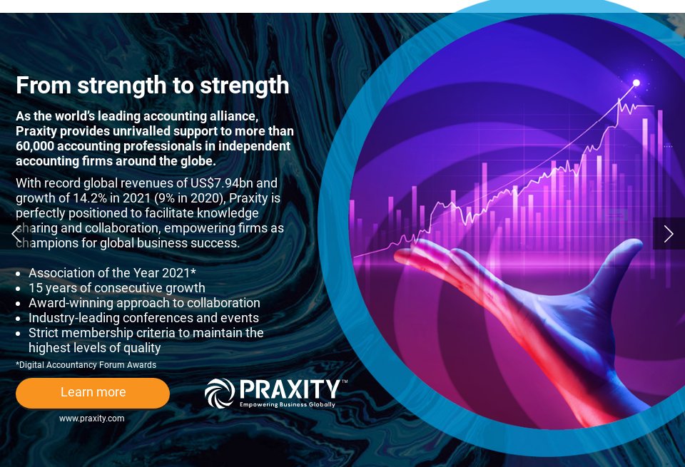 Praxity IAB World Survey 2022 Supplement