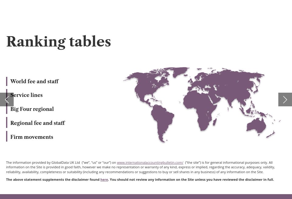 Ranking tables - IAB | Issue 678 | World Survey 2026